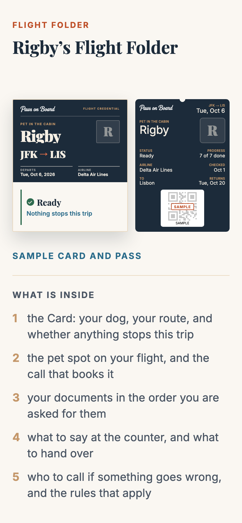 A sample Flight Folder: Rigby's Card, JFK to LIS, Ready, with the same trip as a wallet pass beside it, and what is inside